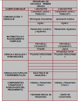 PROGRAMA_DE_ESTUDIA_1_AO.jpg