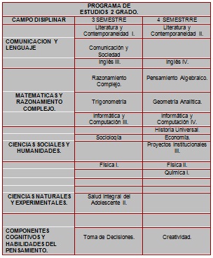 PROGRAMA_DE_ESTUDIA_2_AO.jpg